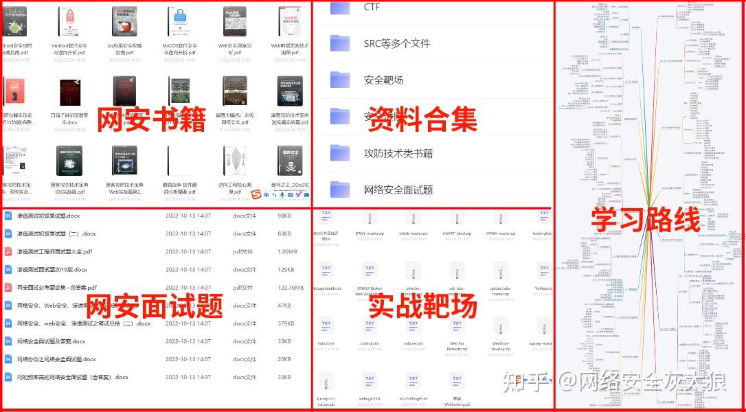 零基础如何有效、有方向性自学网络安全技术？