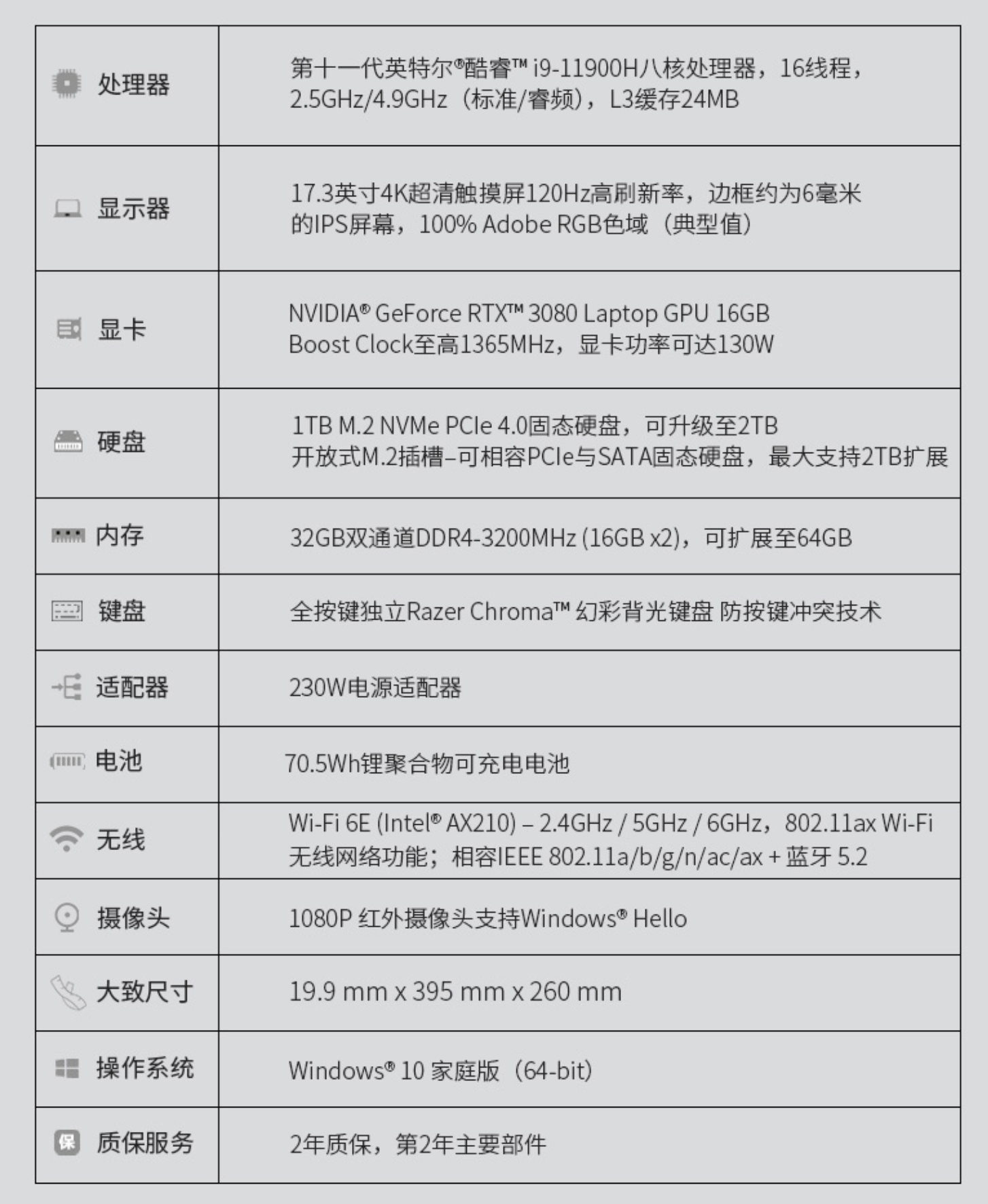 macbookpro全部型号对比图片