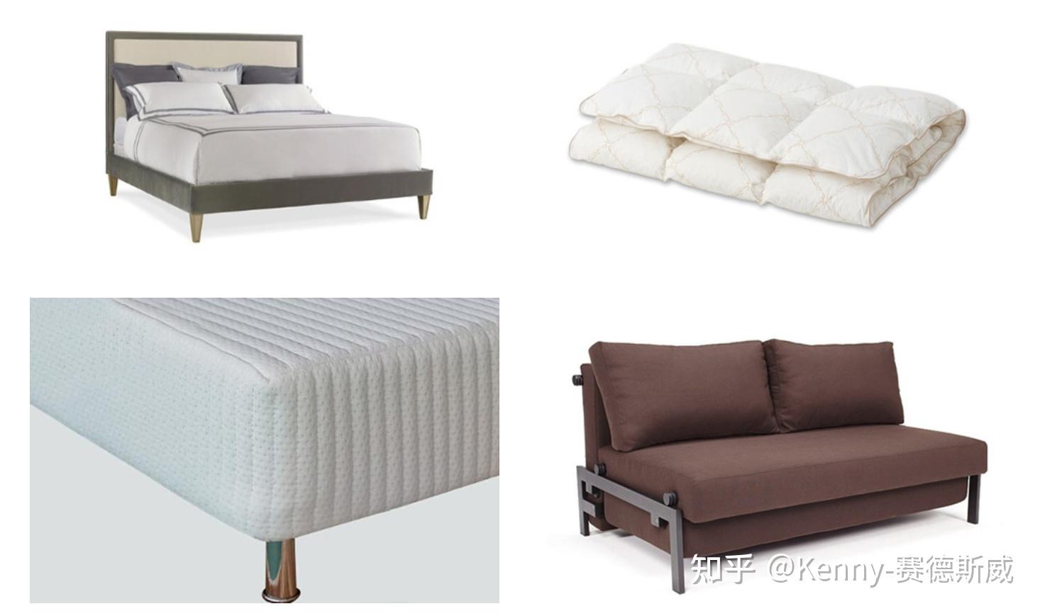 UKFR BS 7177英国床垫阻燃法规 知乎