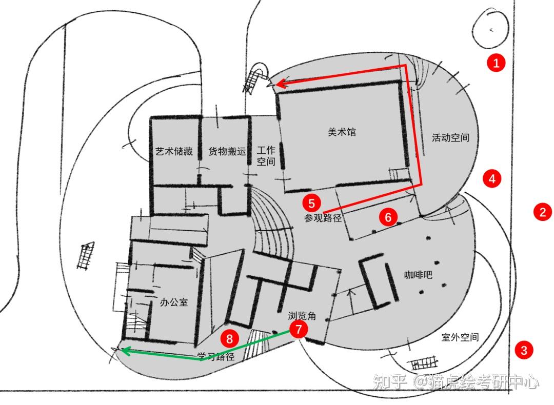 猫虎案例说08太田市美术馆图书馆