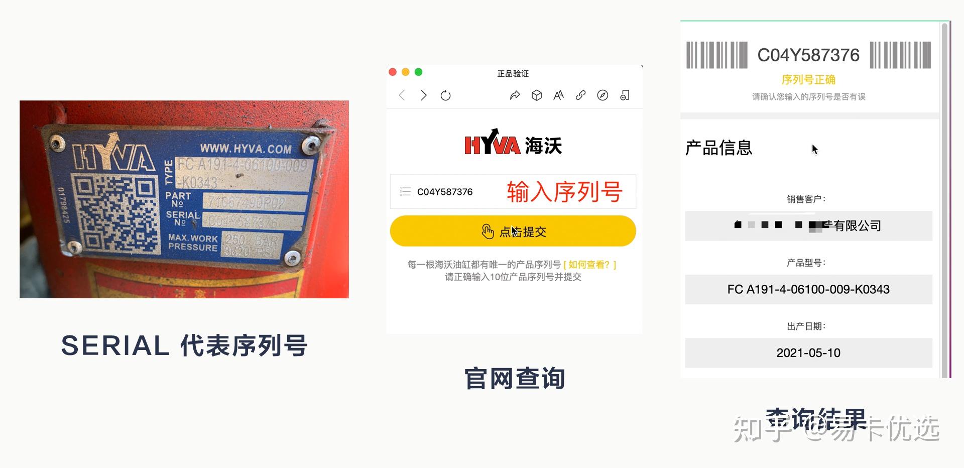 在海沃油缸底部都贴有铭牌,铭牌上有油缸的序列号,它就像人的身份证号