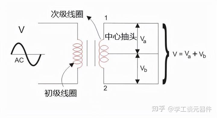 中心抽头全波整流电路