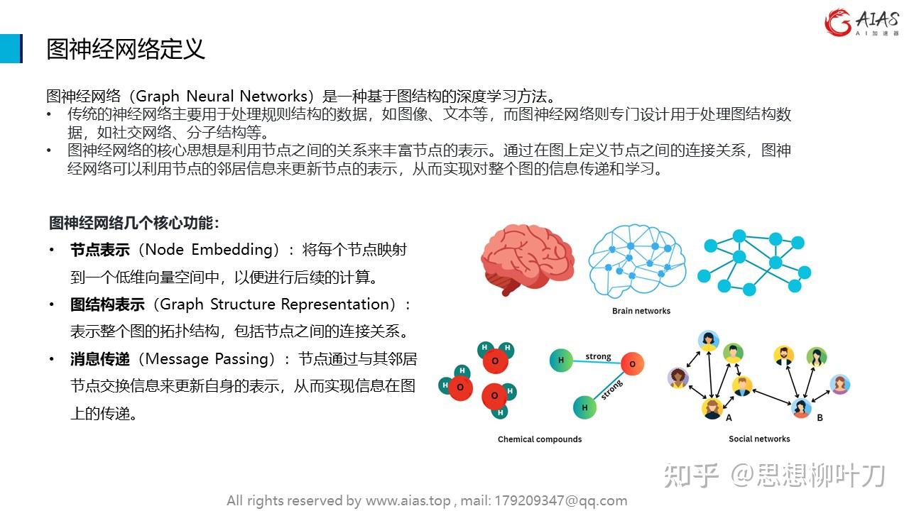 1. 图神经网络（GNN）概述 - 知乎