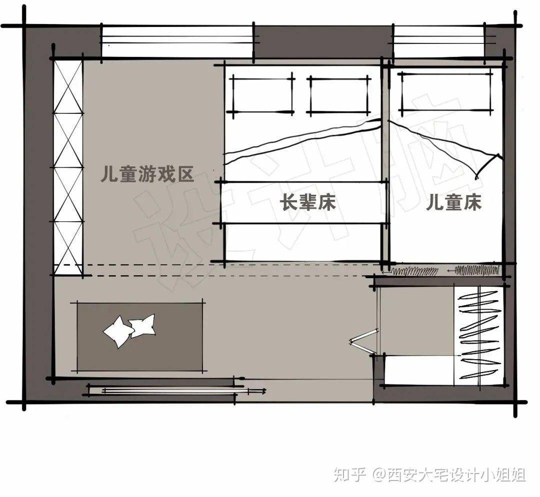 注意儿童房的平面布局一定要考虑这三个点