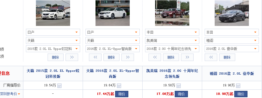为何日系三强中,天籁比雅阁和凯美瑞价格更便