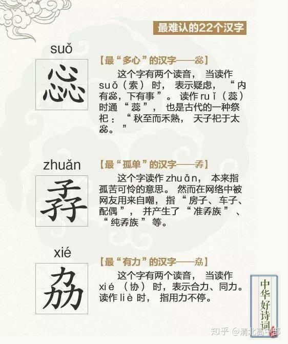 最 萌 的汉字 这22个难认的汉字 不加拼音你都能认全吗 知乎