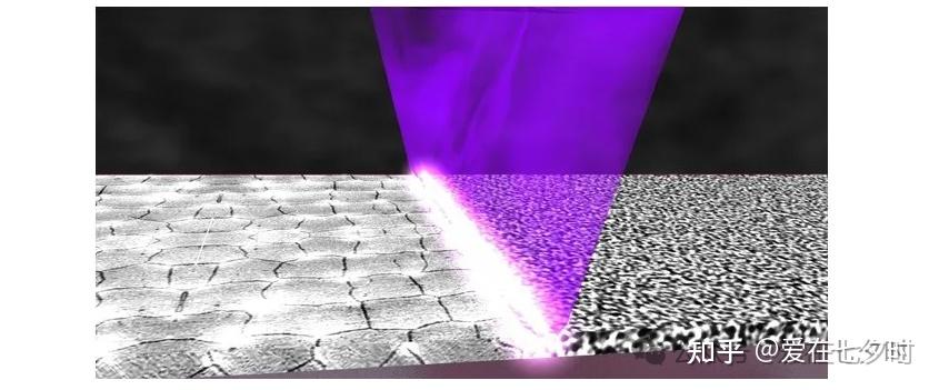 半导体芯片制造中“退火工艺（Thermal Annealing）”技术的详解； - 知乎