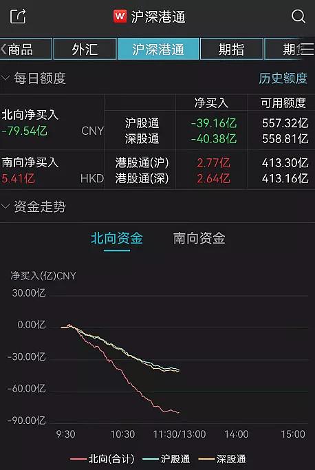 A股再现魔咒？刚刚，锂电突发大跳水，2000亿白马重挫7%！ - 知乎