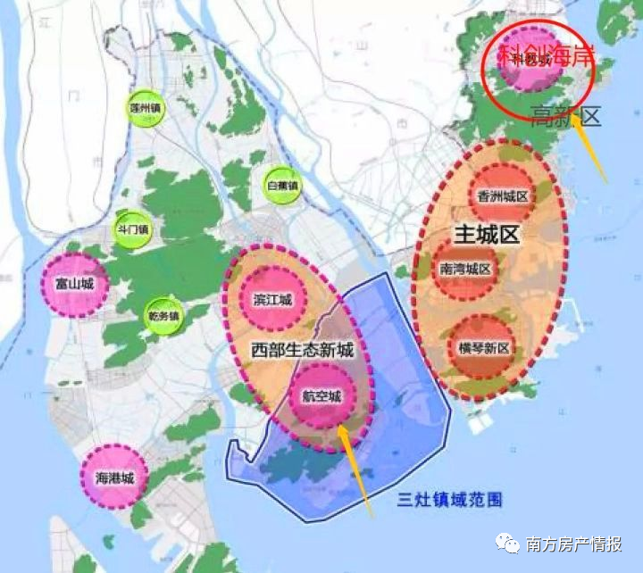 珠海购房各区详细分析!(介绍+剖析) - 知乎