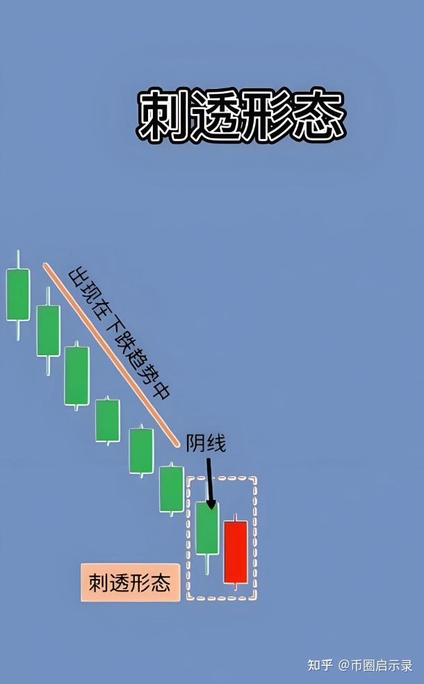 币圈炒币(币圈炒币是净流入币涨还是跌)