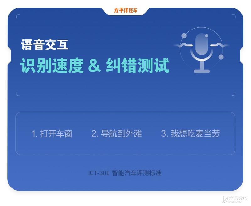 得分竟比星瑞低？ICT-300智能测试-吉利星越L插图33