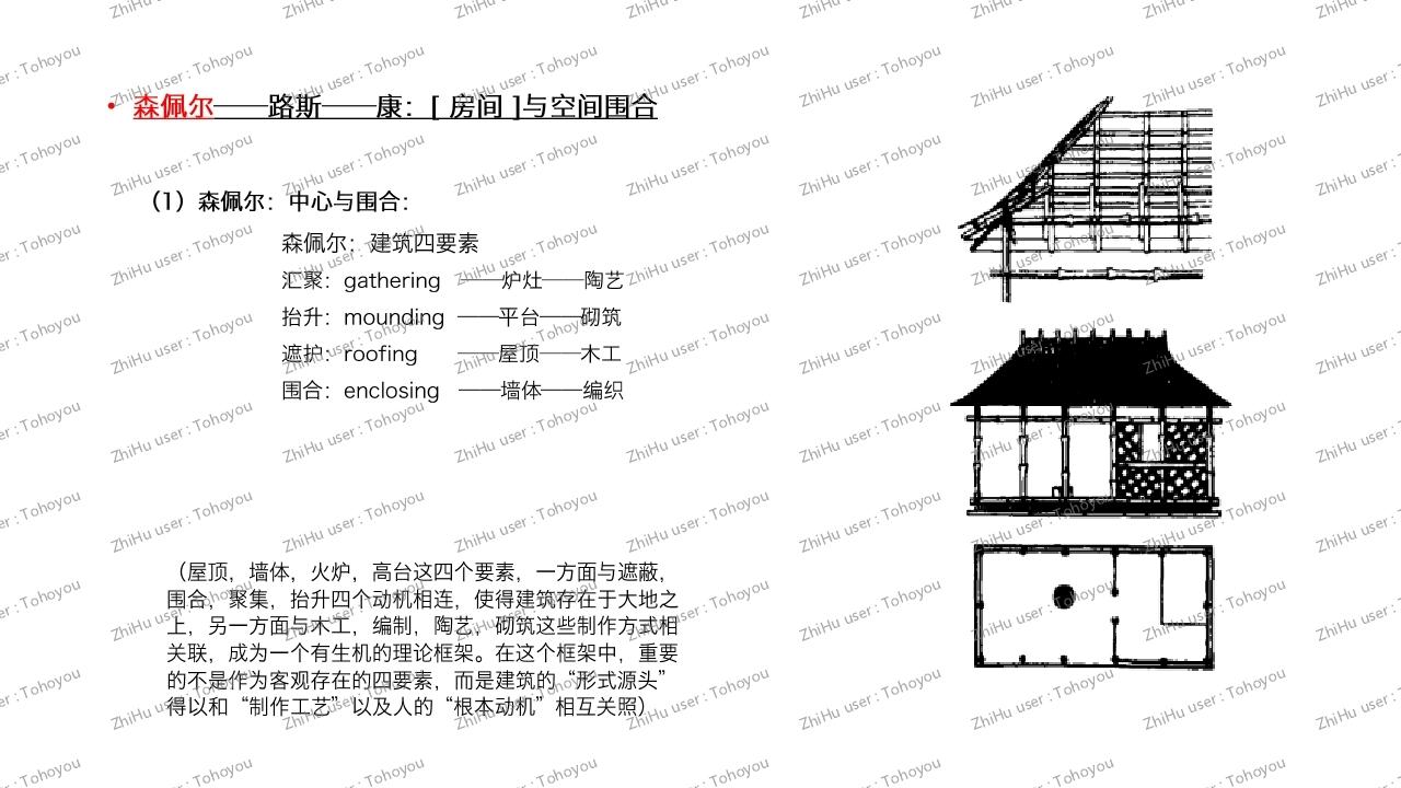 空间操作这本书到底说了什么第二讲