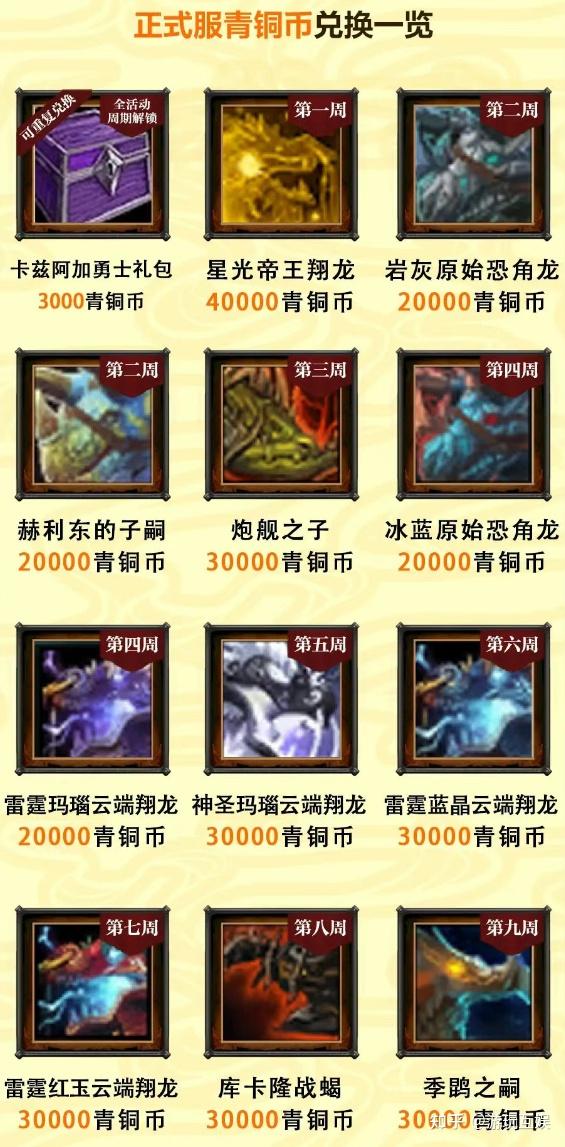 《魔兽世界》20周年天神宝库开放:金色星光龙/纯血火鹰来了! - 知乎