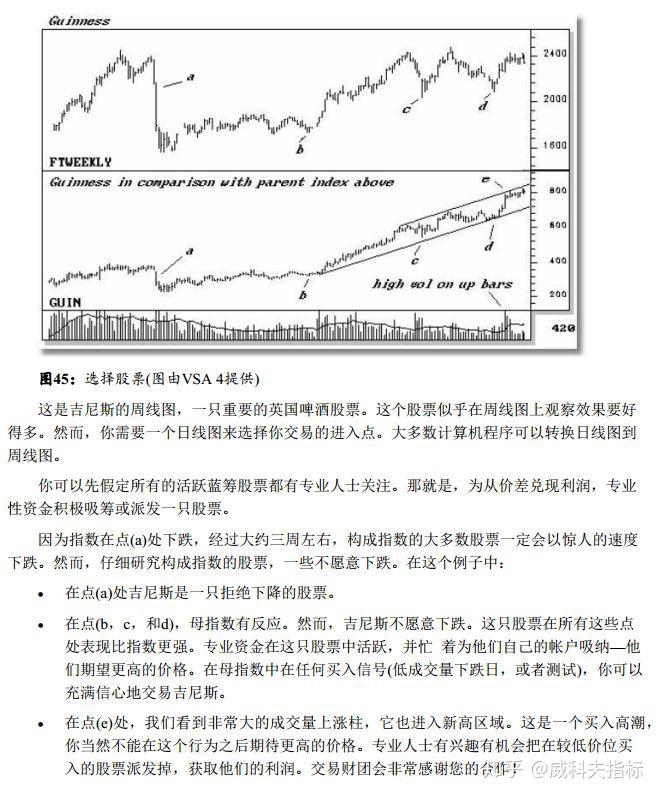 如何做到轻松选股 - 知乎