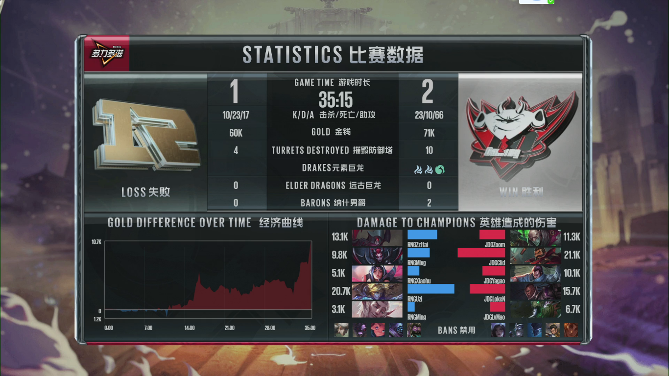 score神评大杂烩羊被做了泡馍了不用找了