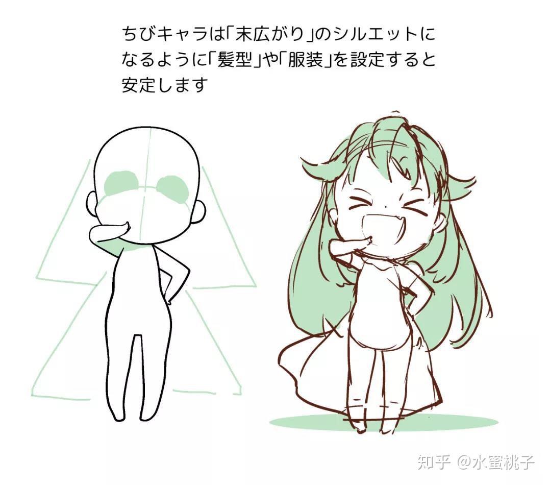 动漫中女生人物绘画技巧——萝莉篇 - 知乎