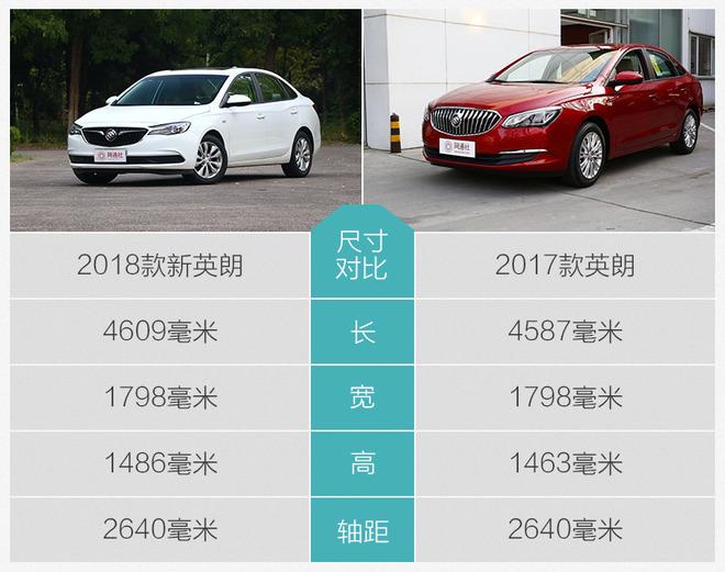 实际表现远比你想象的更好 测试别克新英朗15t