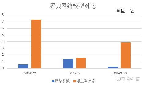 加速度教案模板_前滚翻交叉转体180度教案_加速跑的教案