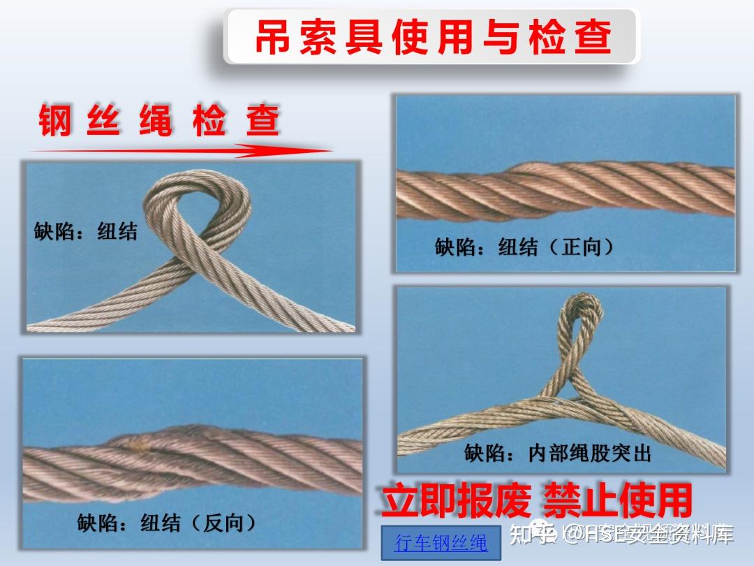 PPT | 【课件】吊装作业知识培训之吊索吊具 - 知乎