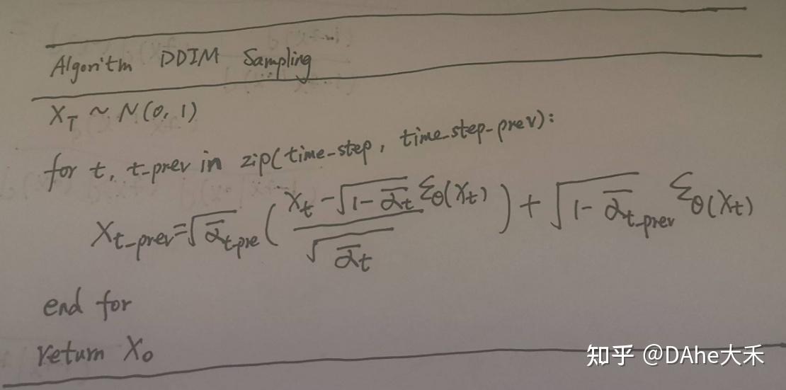 Ddim Inference Formula DDIM from scratch in Pytorch - 知乎