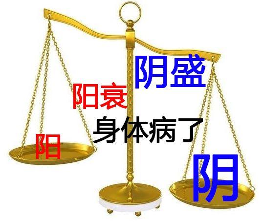 心肾不交证和上热下寒证的共同点和区别?