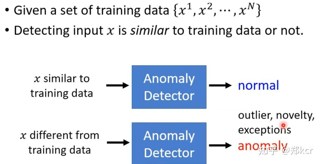 Spatial transformer self attention gan 