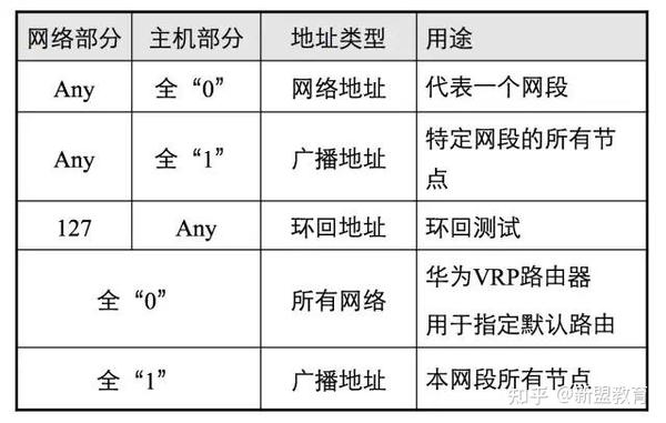 IP域名查询全解析：从基础知识到高级应用，一篇文章让你明白 (ip域名查询网)