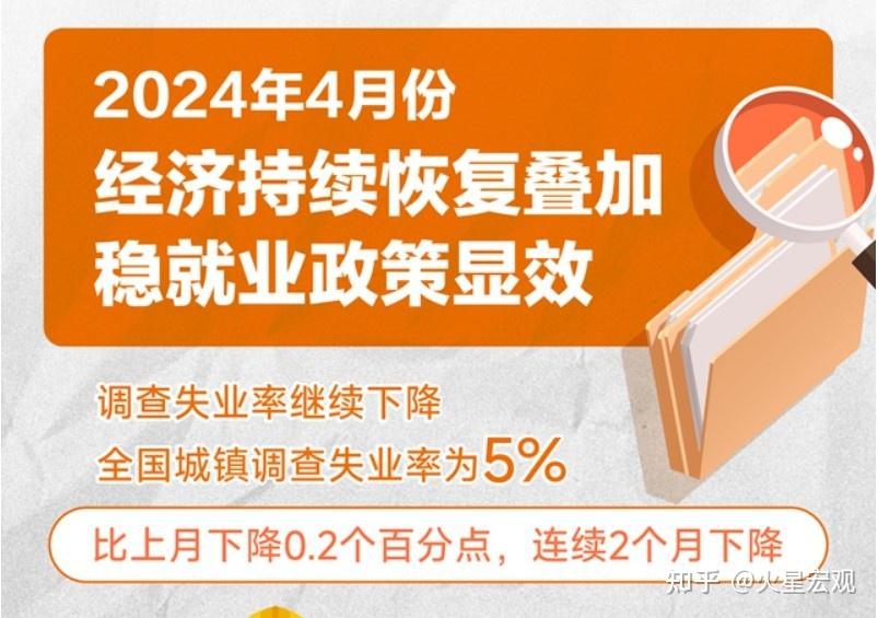 青岛市启动 2024 年度职工社会保险缴费基数申报工作