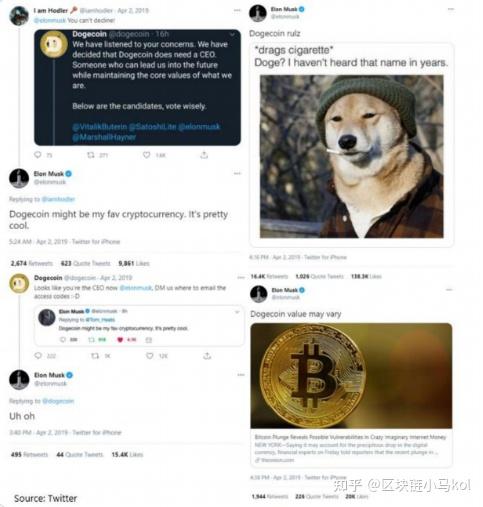 Doge的前世今生—史上最强的meme迎来新生! - 知乎