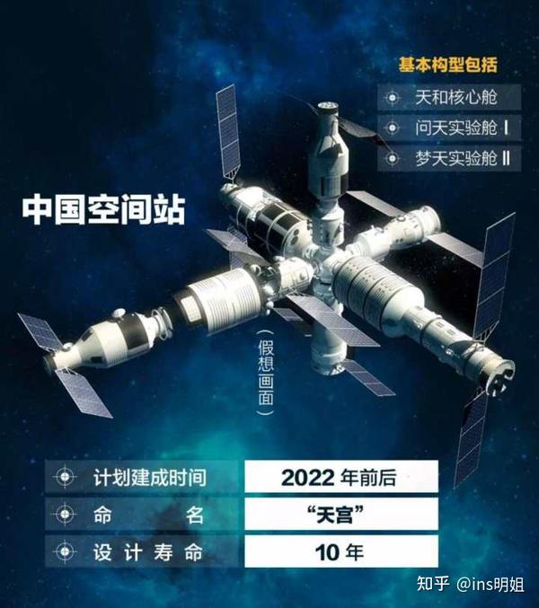 酒泉为什么作为发射基地_我国西昌发射基地发射通讯卫星_酒泉卫星发射基地