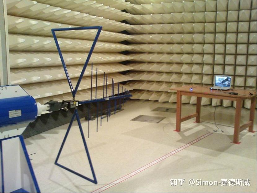 FCC Part 15介绍 知乎