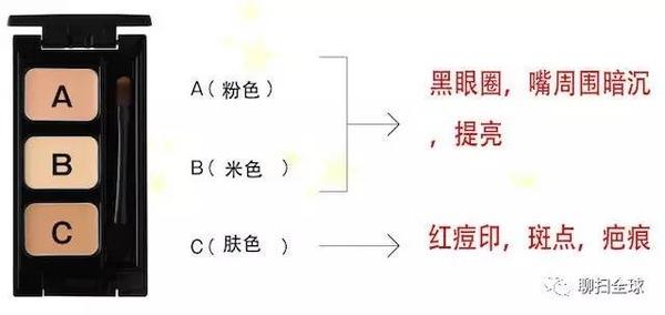 用戶上傳的圖片