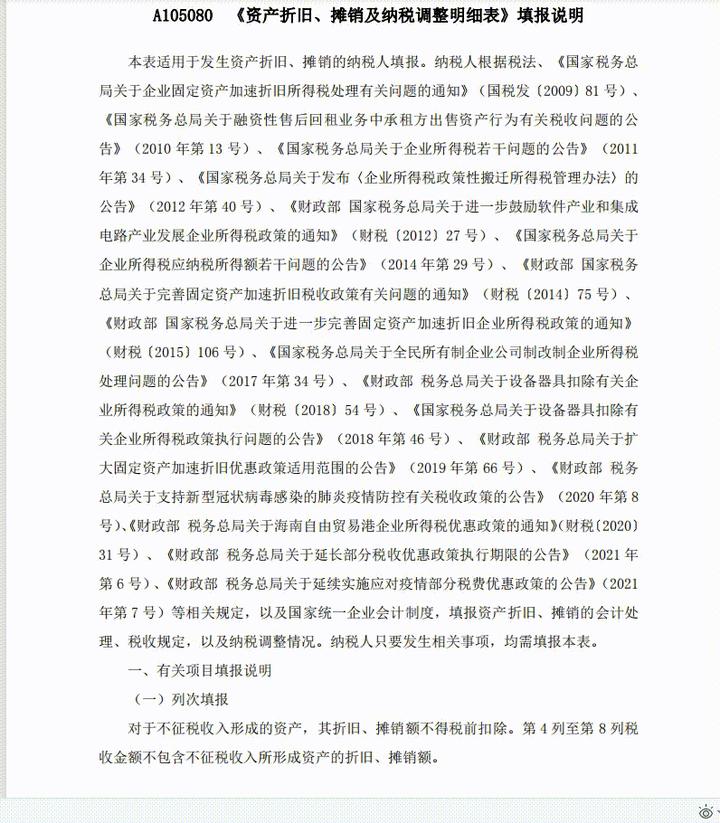 動圖封面
