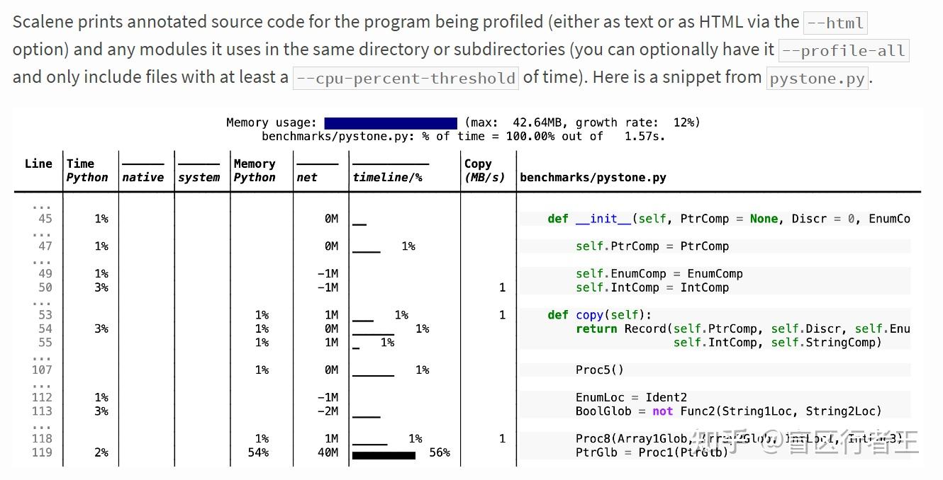 5 cpu和内存分析包 scalene