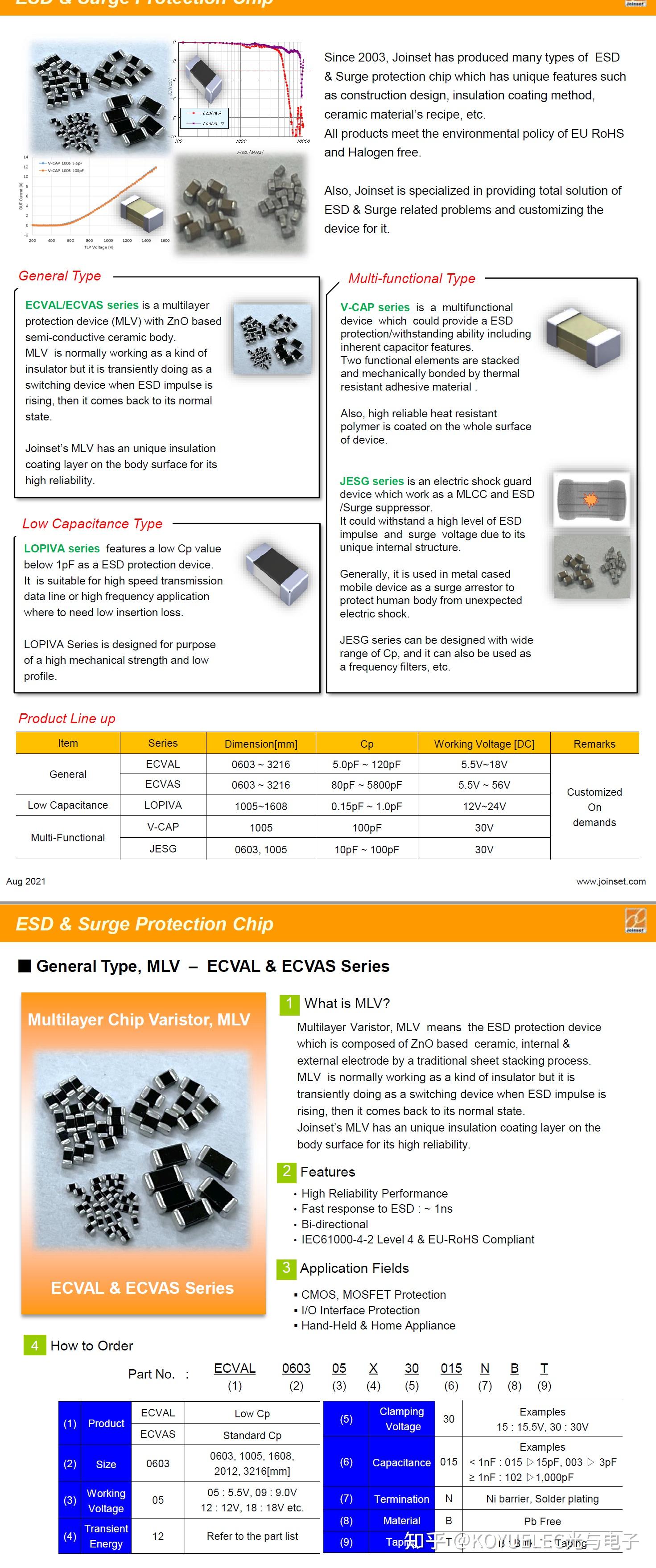 joinset-varistor-surge-absorber-multi-single-layervaristor-distributor-koyuelec