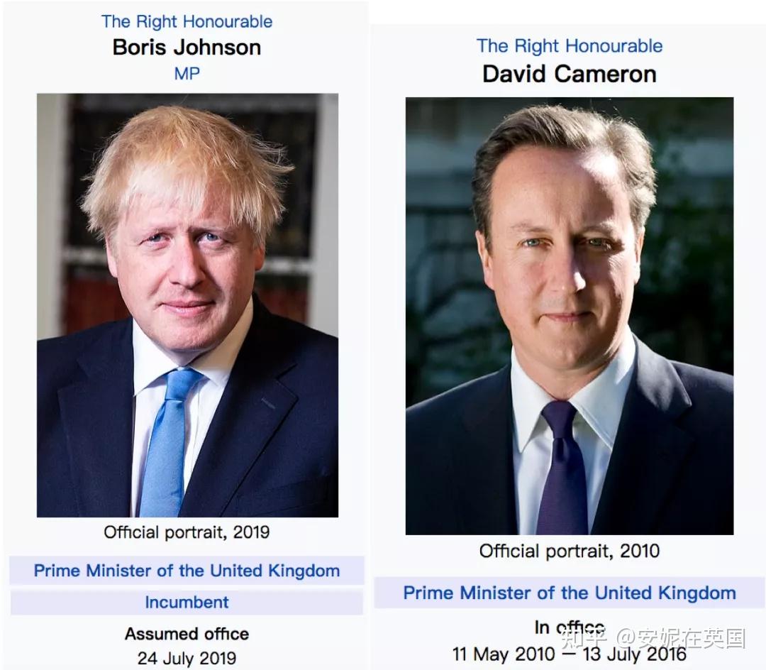 英国历任首相教育背景大揭秘!