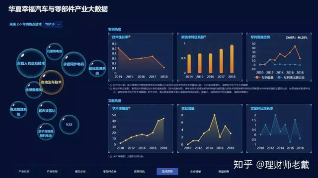 利来老牌国际深度学习技术在医疗领域中的应用