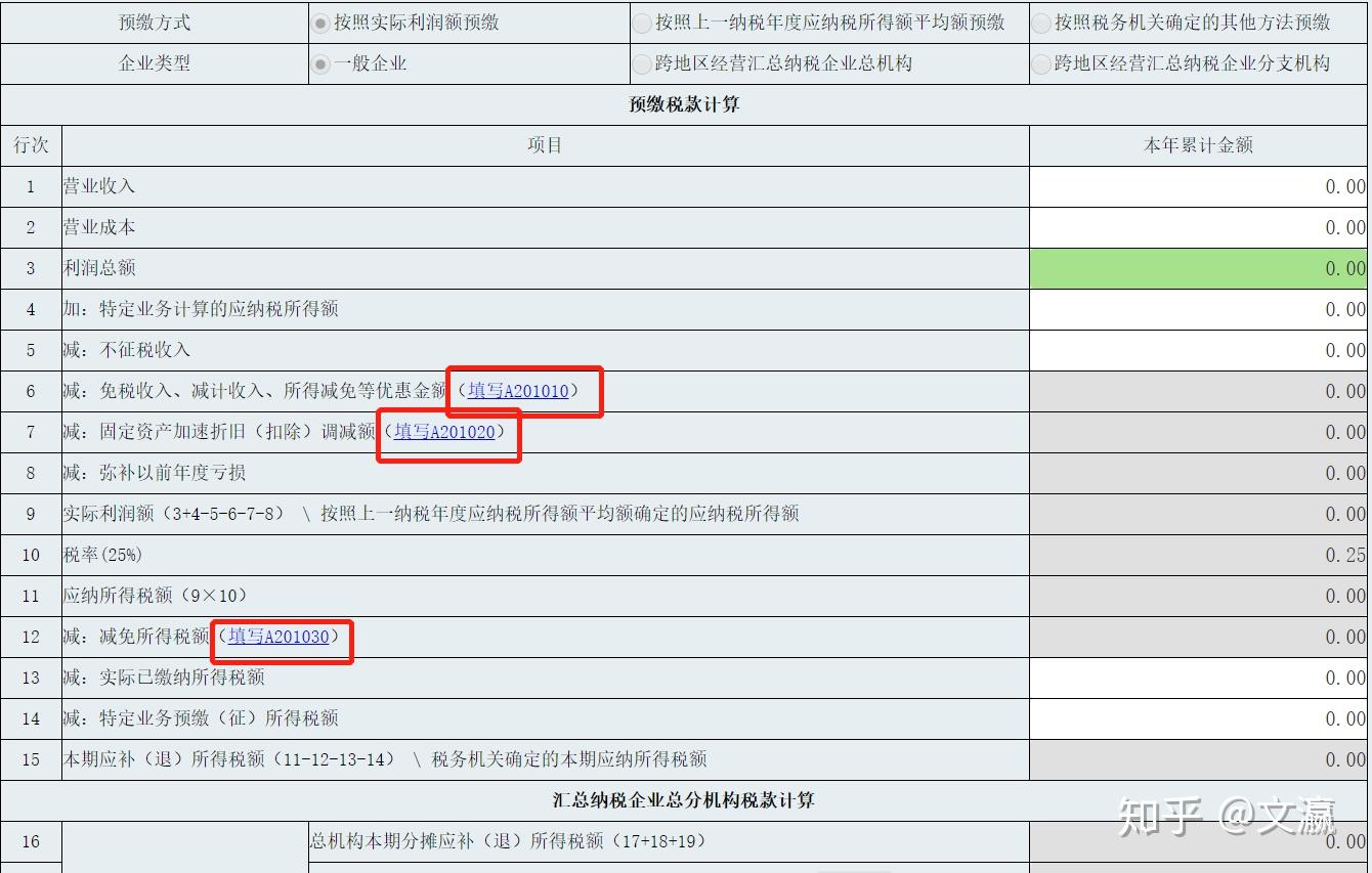 企业工商年报怎么填? - 知乎