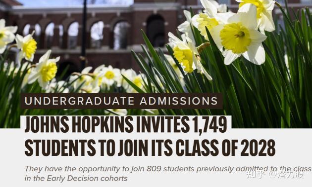 最新消息jhuwashuucsb三校公布录取通知了看看你心仪的院校难度如何