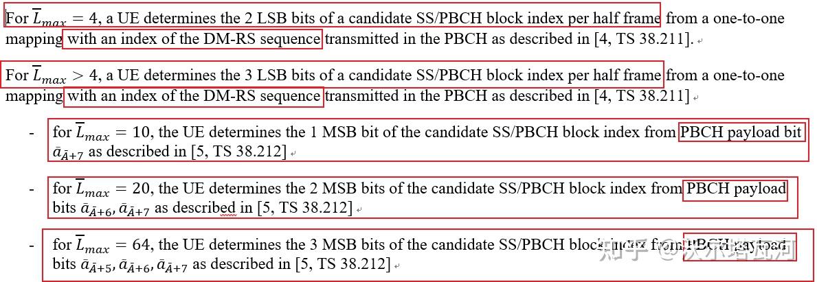 PBCSSH