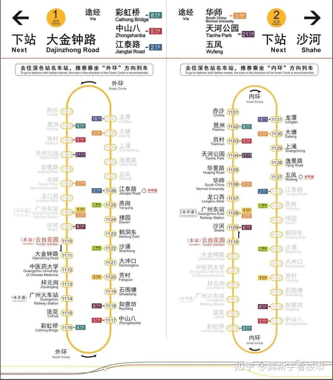 首条环线地铁广州11号线来了,哪些板块受益? - 知乎