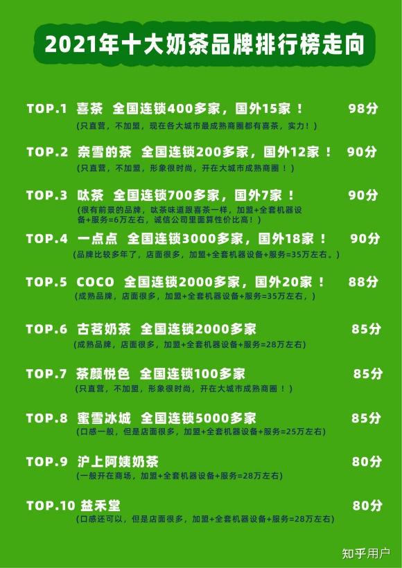 伟德bv1946官网-来伊份涨085%成交额462919万元后市是否有机会？