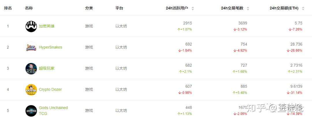 Casino USDT - 全球热门USDT游戏娱乐平台，安全稳定，极速出款三大原因推动数据交易机构从“百花齐放”到“有序整合”