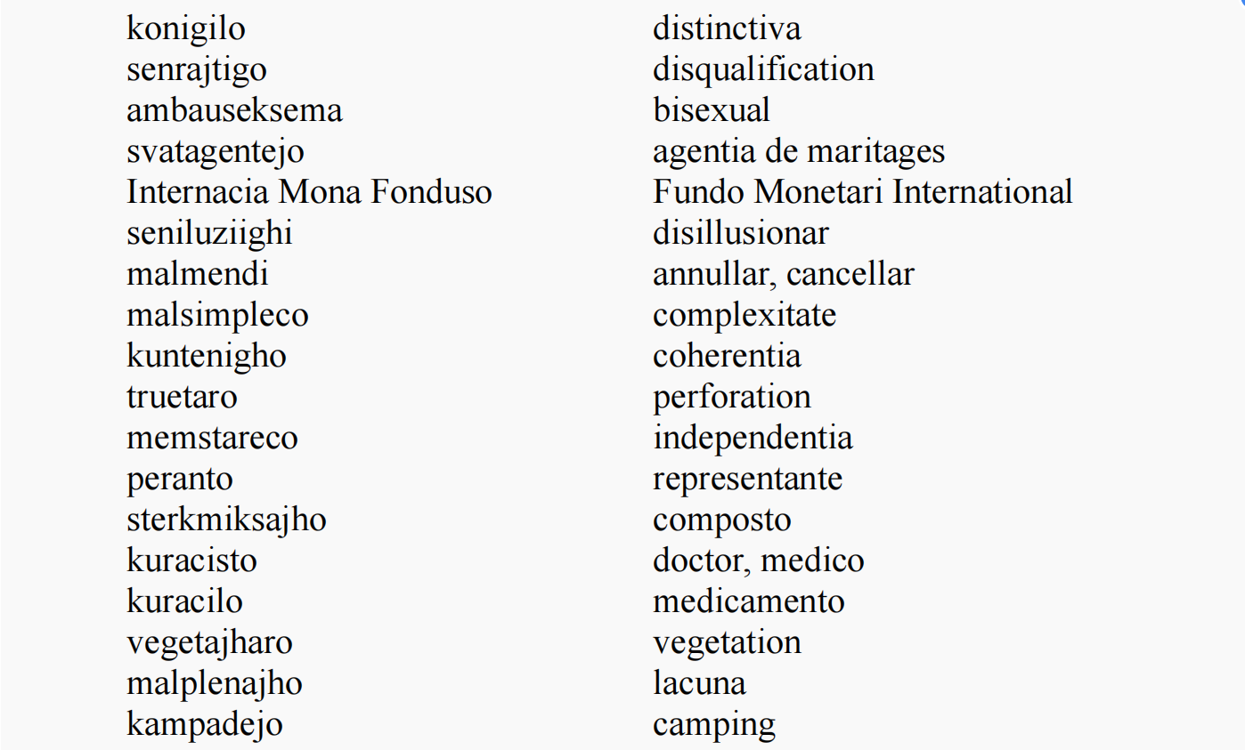 parolas composite e/o derivate de esperanto con lor equivalentes