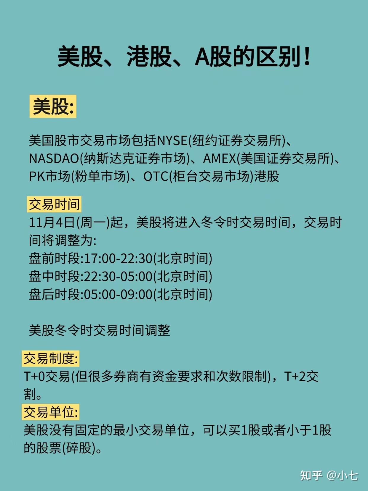 港股，美股，A股的区别- 知乎