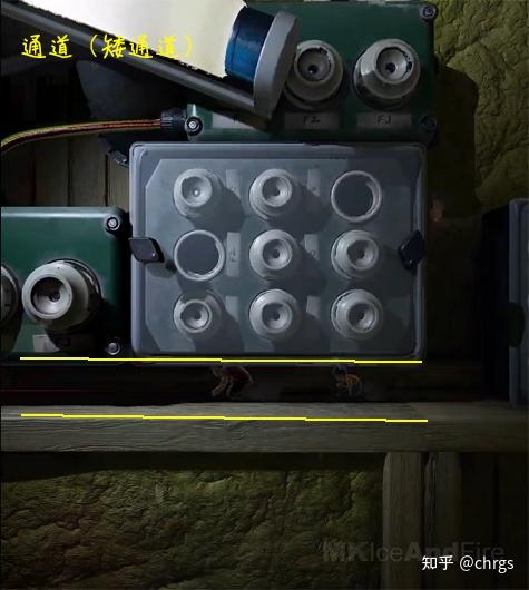 双人成行每关小游戏(双人成行关卡大全(《双人成行》关卡设计元素整理))  第70张