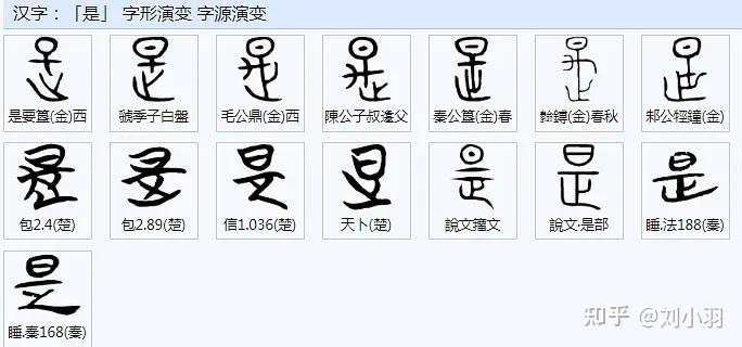 南阳方言cingshi=真是、真的本字考 - 知乎