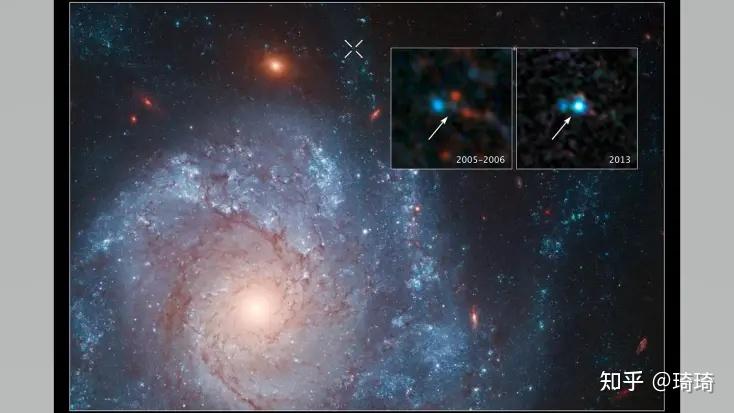 爆炸中的白矮星,是死亡,还是幸存 - 知乎