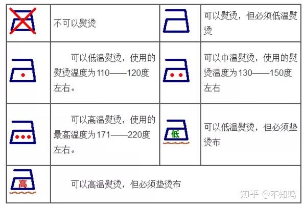 什么东西可以在衣服上做标记 v2-9a2f24b4ed8be0b7a563935c52401cf2_r.jpg