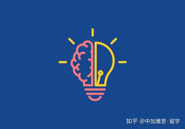 å…ˆæœ‰knowledge çŸ¥è¯† è¿˜æ˜¯å…ˆæœ‰wisdom æ™ºæ…§ é¸¡å'Œè›‹çš„æ•…äº‹ çŸ¥ä¹Ž